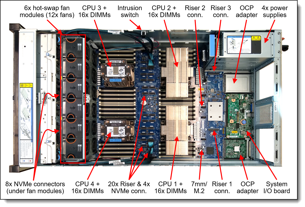 サウンドシステム Lenovo ThinkSystem SR860 V3 Server Product Guide > Lenovo Press